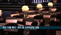 코로나19 3차 유행에 예식·외식 소비자상담 급증