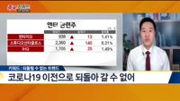 [종목키워드] 오늘장 공략주