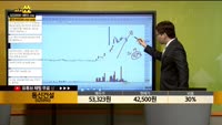 [종목상담] 동신건설(025950)