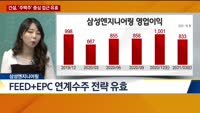 [애널리스트에게듣는다]  건설, '주택주' 중심 접근 유효