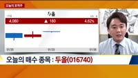 [오늘의 포착주]