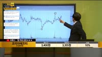 [종목상담] 코리아에프티(123410)