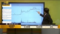 [종목상담] 삼성생명(032830)