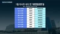 자사주 팔아치우는 대한항공 임원들…아시아나항공 인수 작업 악재 발생 우려