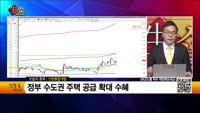 [생생한 주식쇼 생쇼] 신원종합개발(017000)