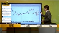 [종목상담] 파트론(091700) 