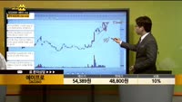 [종목상담] 에이프로(262260)