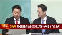 [이렇게 대비하라!] 개장 전 투자전략