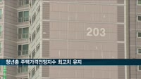 청년층 주택가격전망지수 최고치 유지