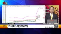 [생생한 주식쇼 생쇼] 키네마스터(139670)