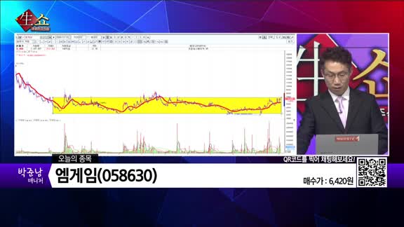 [생생한 주식쇼 생쇼] 엠게임(058630) 