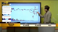 [종목상담] 명신산업(009900)