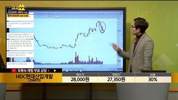 [종목상담] HDC현대산업개발(294870)