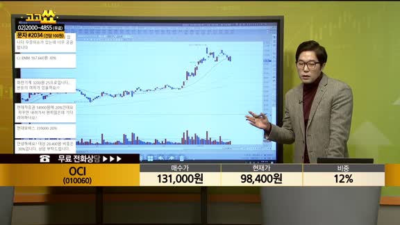  [종목상담] OCI(010060)