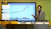  [종목상담] OCI(010060)