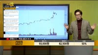 [종목상담] 기아차(000270)