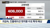 [730 정보회의] 쉿! 너만 알고 있어!