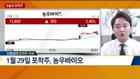 [오늘의 포착주]