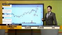[종목상담] 신흥에스이씨(243840)