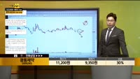 [종목상담] 광동제약(009290)