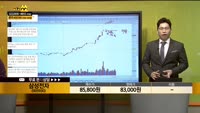[종목상담] 삼성전자(005930)