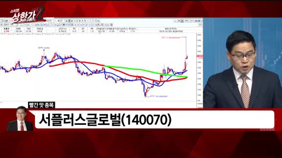 [빨간 맛 종목] 서플러스글로벌(140070)