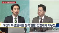 [이렇게 대비하라!] 개장 전 투자전략
