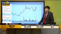 [종목상담] 셀트리온(068270)