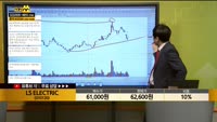 [종목상담] LS ELECTRIC(010120)