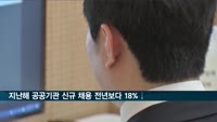 지난해 공공기관 신규 채용 전년 대비 18% 감소