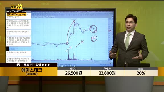 [종목상담] 에이스테크(088800)