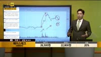 [종목상담] 에이스테크(088800)