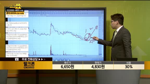 [종목상담] 웰크론(065950)