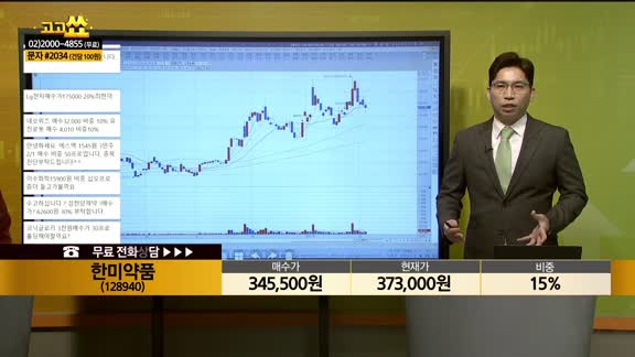 [종목상담] 한미약품(128940)