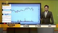[종목상담] 엘오티베큠(083310)