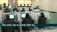 '코로나 1년' 대기업도 타격…순고용인원 6천명 감소