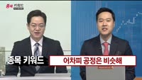 [종목키워드] 오늘장 공략주