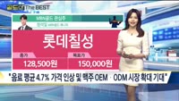 [Gold의 The Best] MBN골드 관심주