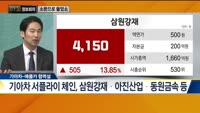 [730 정보회의] 쉿! 너만 알고 있어!