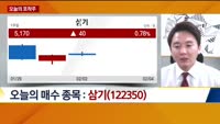 [오늘의 포착주]