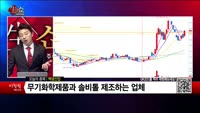 [생생한 주식쇼 생쇼] 백광산업(001340) 