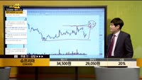 [종목상담] 슈프리마(236200)