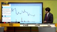 [종목상담] 유테크(178780)