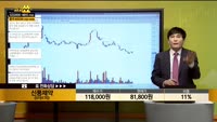 [종목상담] 신풍제약(019170)