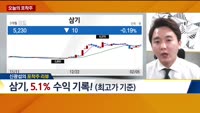 [오늘의 포착주]