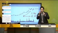 [종목상담] 만도(204320)