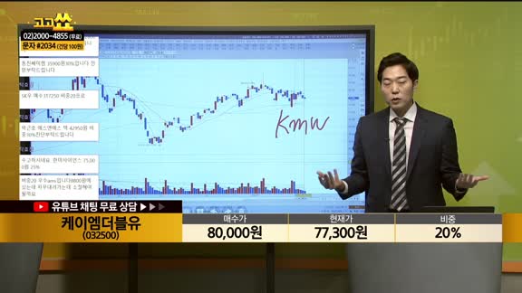 [종목상담] 케이엠더블유(032500)
