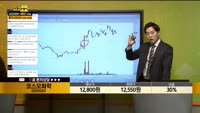 [종목상담] 코스모화학(005420)