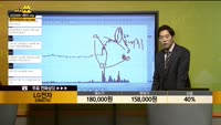 [종목상담] LG전자(066570)