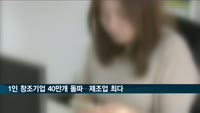 국내 1인 창조기업 40만개 돌파…제조업 40.9%